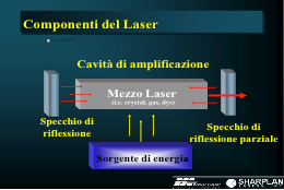 Foto 2 tecnologia laser